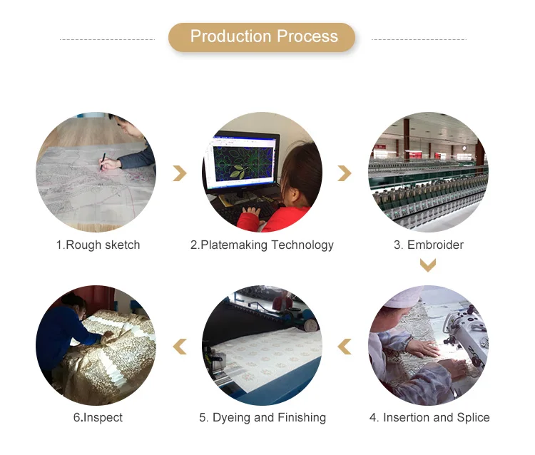 Wholesale beautiful velvet table cloth with mesh lace tablecloth for wedding