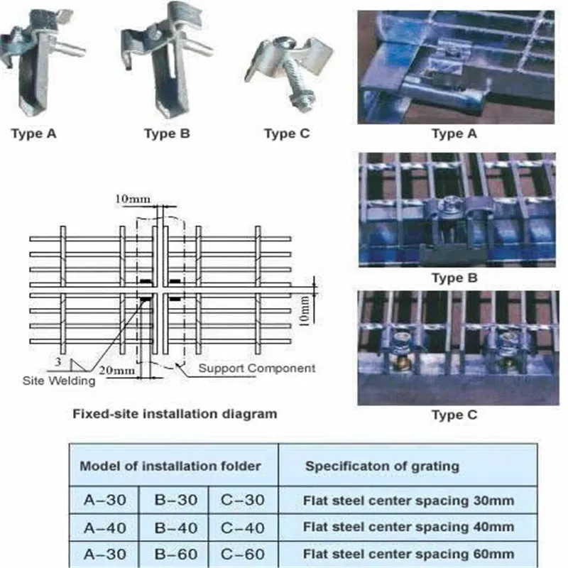 Hot Dip Galvanized Steel Grating Clamp Metal Building Materials For ...