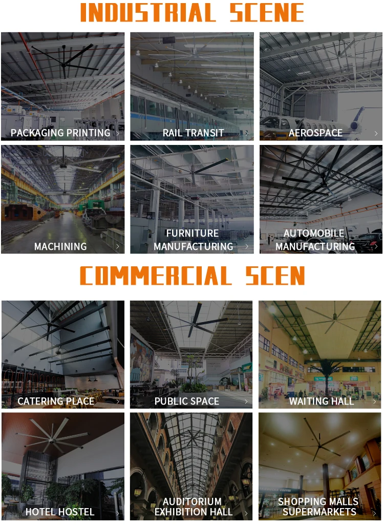 Amcling Centrifugal Ball Bearing, HVLS, 380V/220V, Aluminum - detail 8