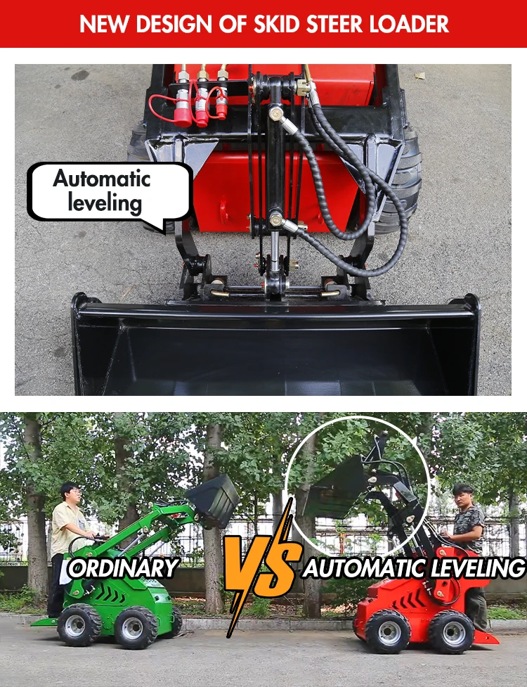 Cheapest Epa Euro5 Skid Steer Bucket 72 Mini Loader Stand On Skid Steer