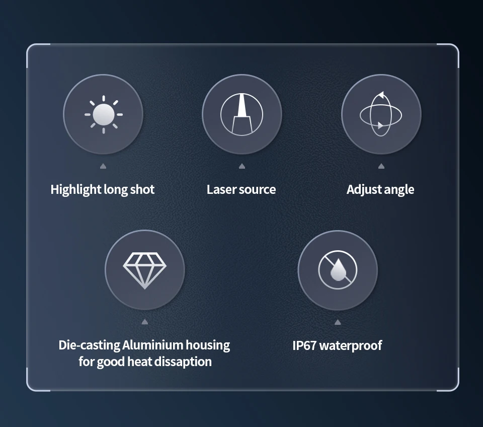 Offroad Laser Light 4x4 Offroad Motorcycle Auxiliary Led Spot 12 Watts