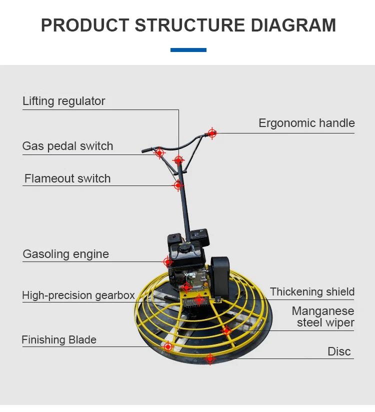 Songmao 30 36 Inch Boren Power Trowel Hand Held Power Trowel Gearbox