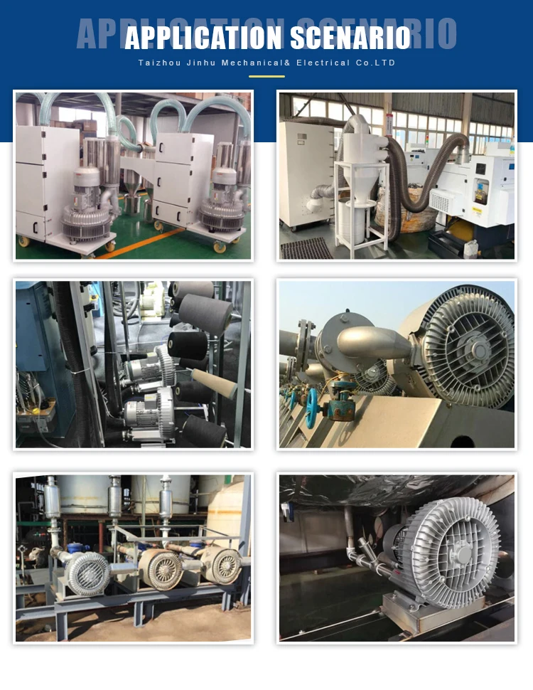 Ring Blower, 1100W, 1500W, 3HP - detail 20