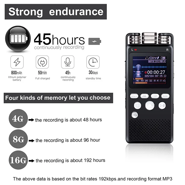 Portable Digital Voice Recorder 1536KBPS Stereo Audio Records in MP3 Wav REC Formats for Meetings and Lectures