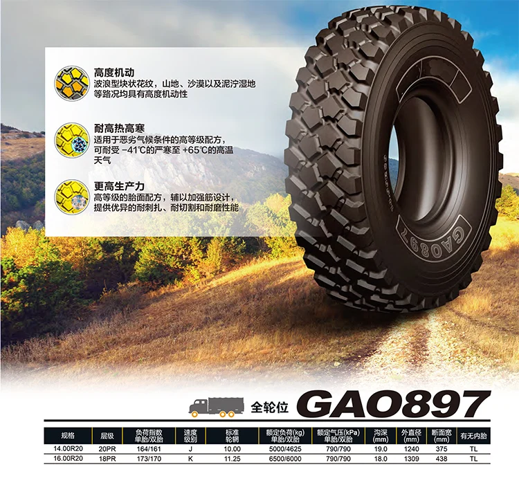 APC BTR-80 Tires  14.00R20 16.00R20 445/65R22.5 15.5R20  Dump Truck BTR-80  Tyre 14.00/20 16.00/20 445/65/22.5 15.5/20