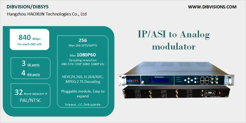 (Q832) New Released ASI and UDP RTP IP to Analog Modulator Pal NTSC 32 ...