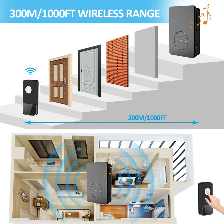 MP3 wireless doorbell QH838A, View cordless doorbell, QUHWA Product Details from Shenzhen