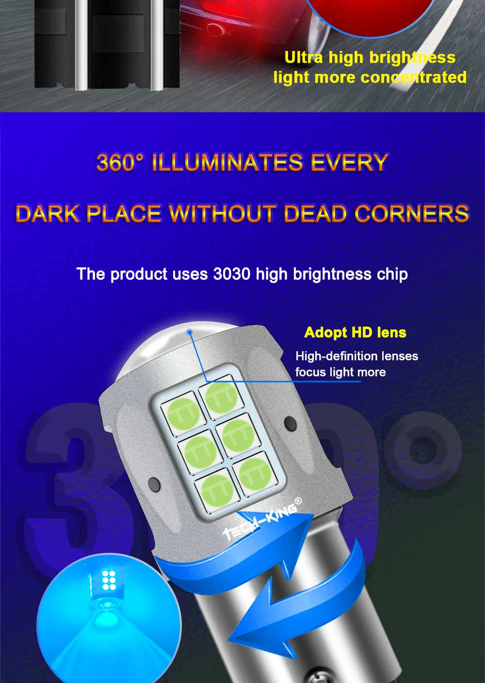 TECH-KING Car Led Brake Light 3030 Chip Super Canbus Error Free Bulbs Driving Turning Assit Backup Car Light Interior Light