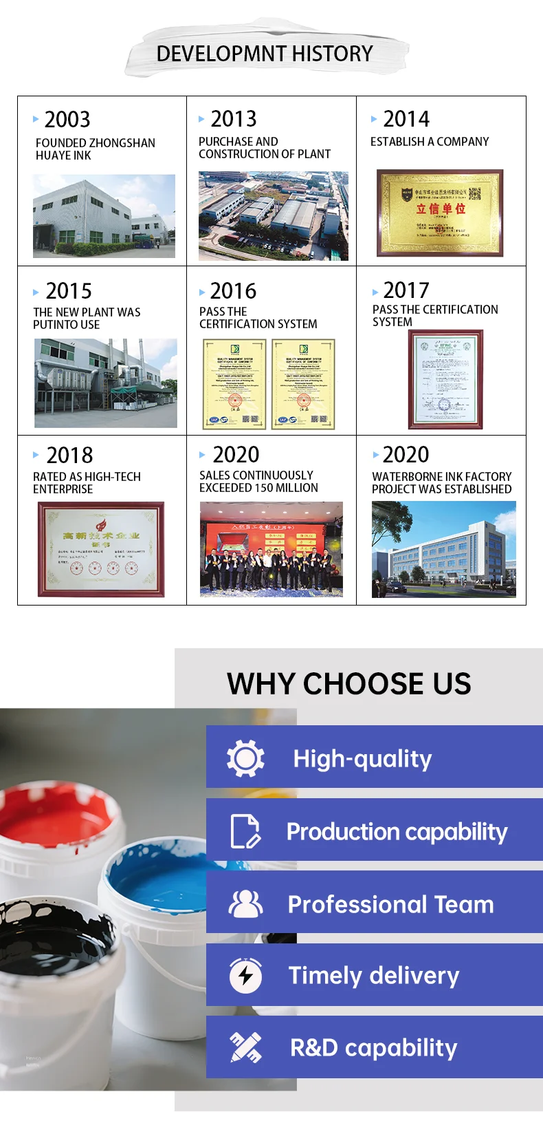 High Concentration and Low Viscosity, Specially Designed for Water-based Inks Used in Pre-printing Technology. details