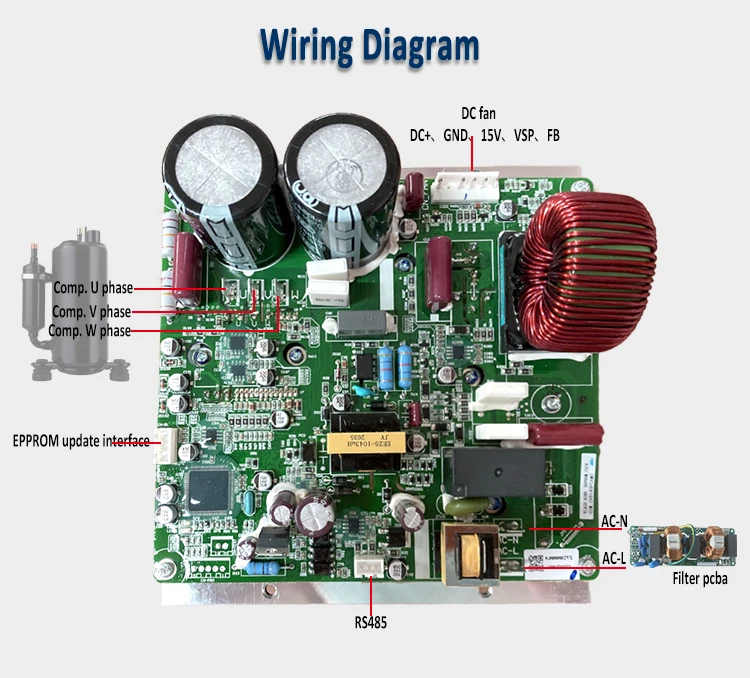 Dc Compressor Inverter - Efficient and Reliable Performance