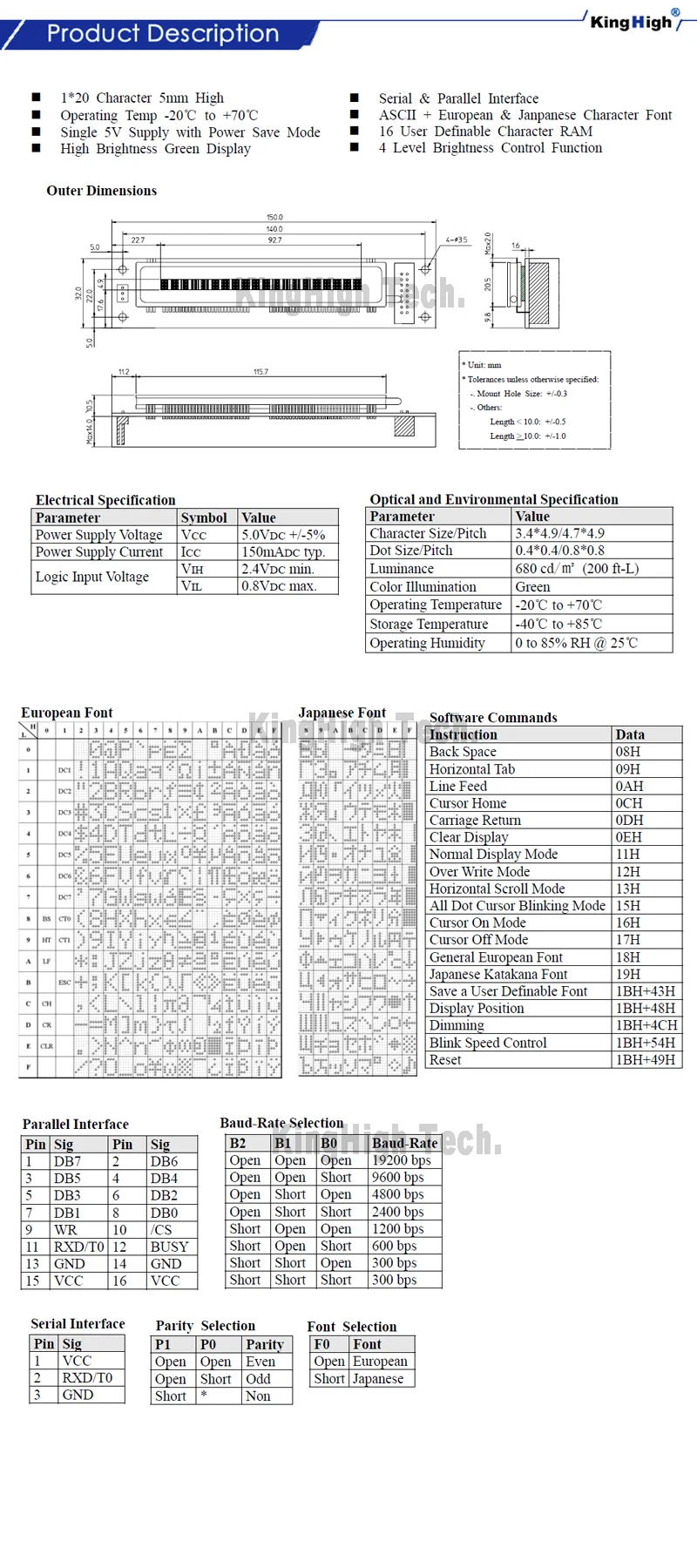 2x20 Dot Matrix 20LL04DA1 20LL04DA2 20M102DA1 20M202DA5U 20S102DA3 20S102DA3J 20S102DA4 Characters Display Modules