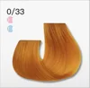 0/33 gold