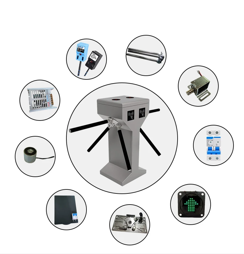 Tripod Turnstile Details