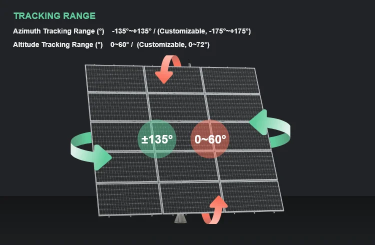 Huayue Solar Tracker- 10kw Hys-15pv-210-lsd Premium Quality Dual-axis ...