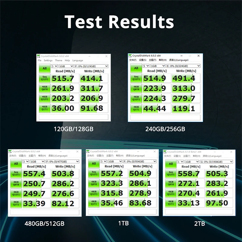 2.5 Sata III Ssds - High Performance Storage Solutions