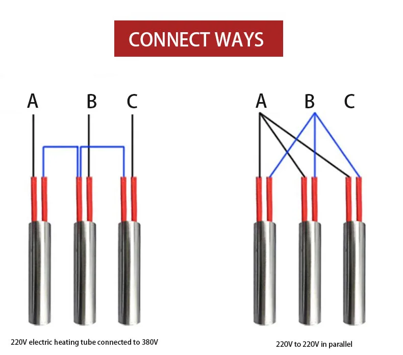 G1/2 Electric Finger Heater