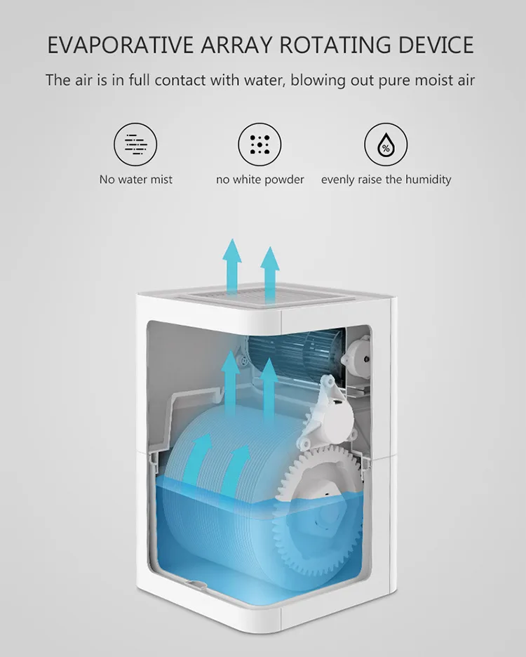 加湿器 invitop 新品未使用 楽天市場】＼2年保証 新生活☆invitop／ 加湿器 大容量 13L 超音波空気