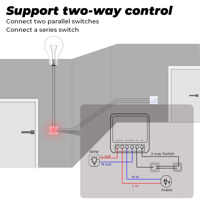 Cheapest Tuya Wifi DIY Mini Switch Two Way Wiring Smart Home Automation Module Compatible with Tuya Alexa Google Home