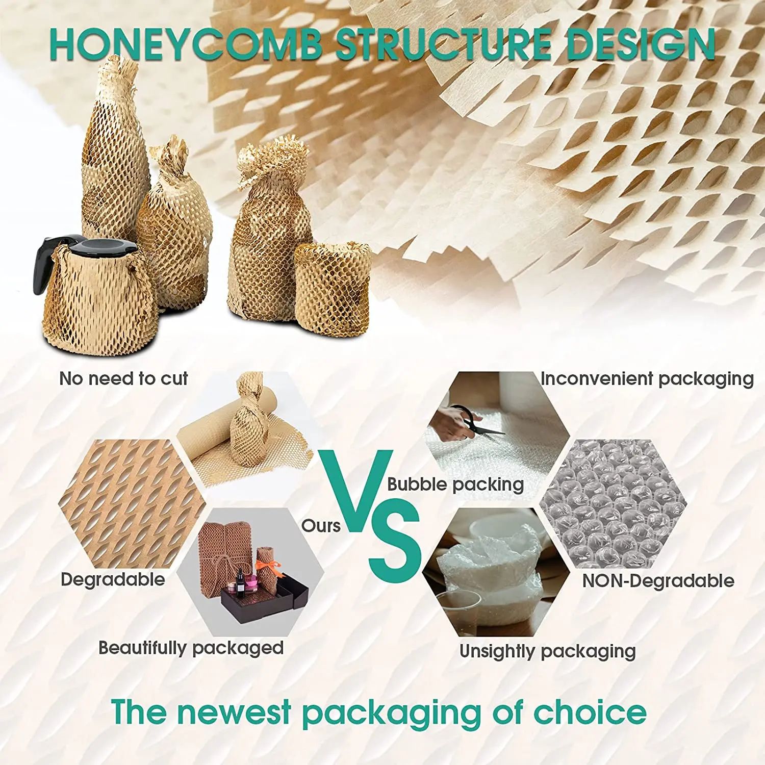 GDCX Recyclable Custom Size Eco Friendly Cushioning Packaging Kraft Paper Wrap Honeycomb Paper for Wrapping Glass