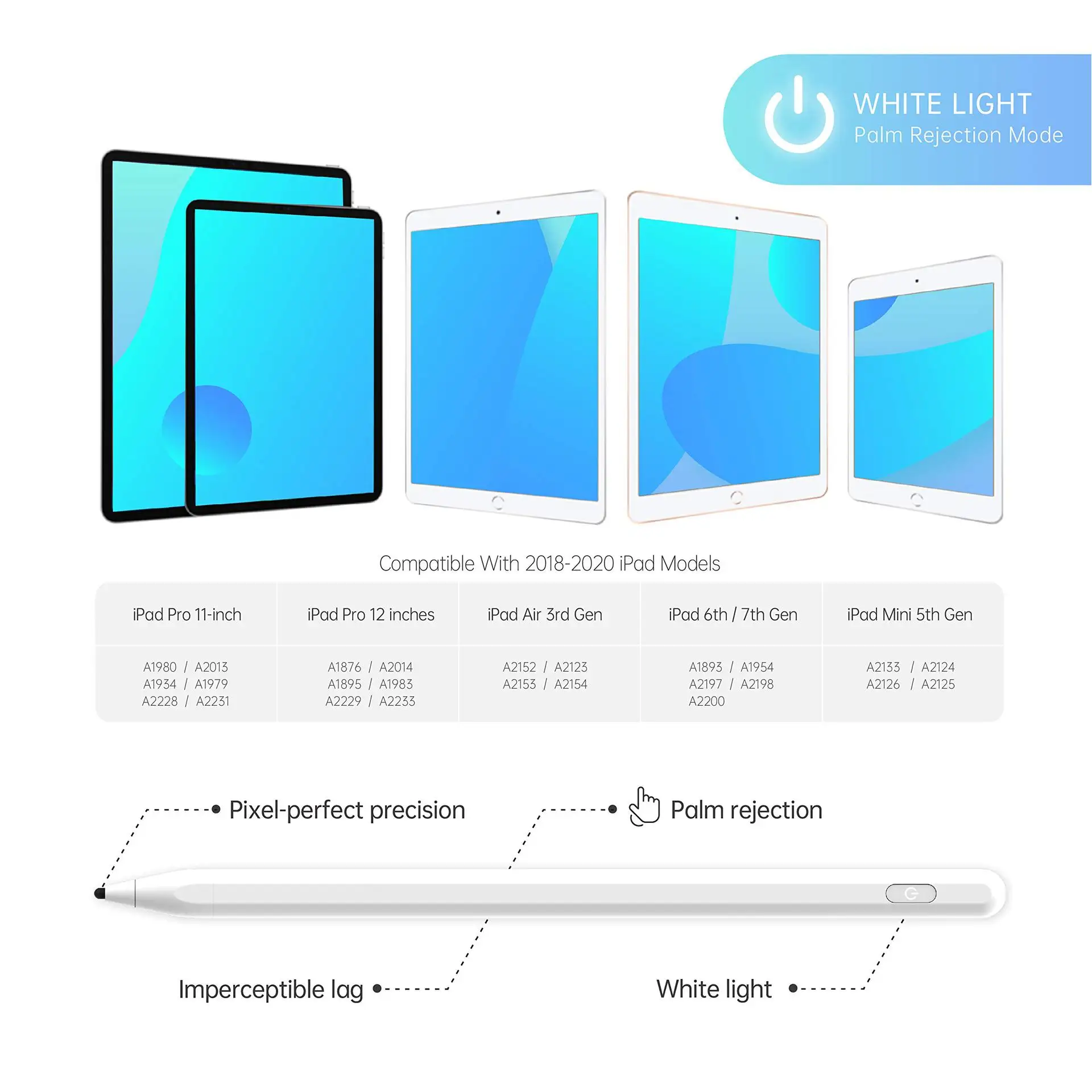 
 Высокочувствительный активный стилус для iPad Apple Pencil, совместимый с сенсорным экраном IOS, Windows, после отказа от 2018  