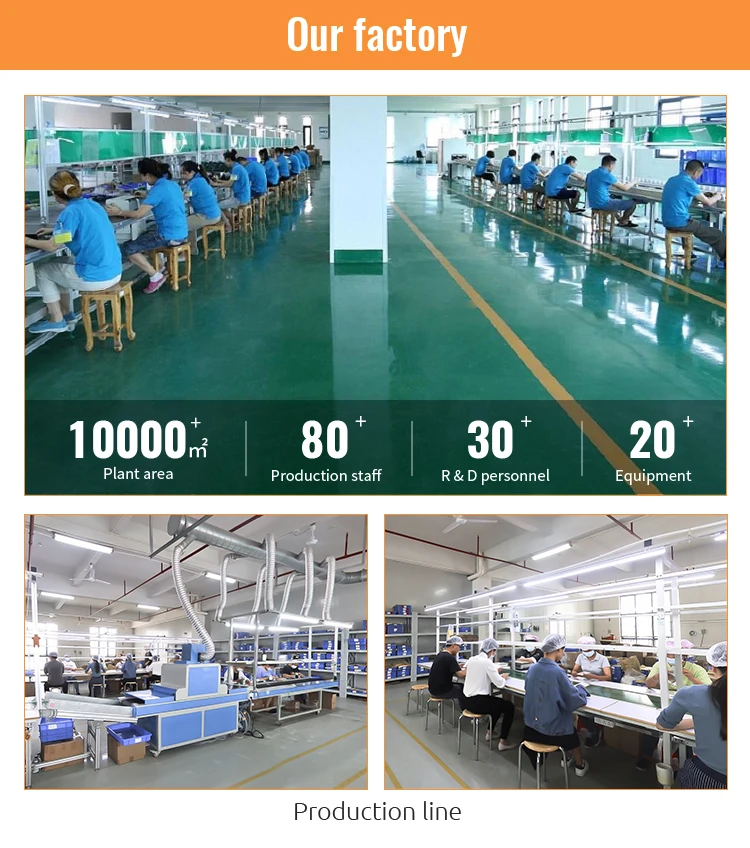 Dongguan Gabana Houseware Co., Ltd.