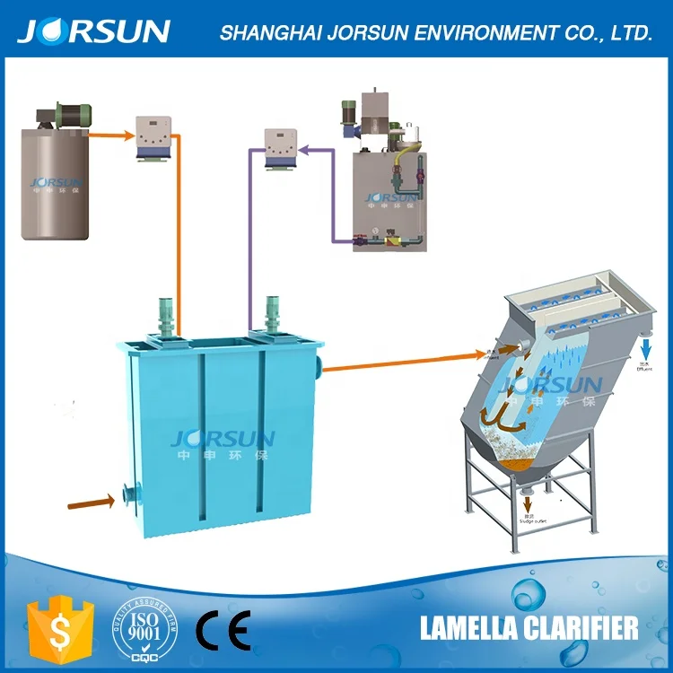 Rectangular Coagulation  Lamella Clarifier  in  Wastewater Treatment