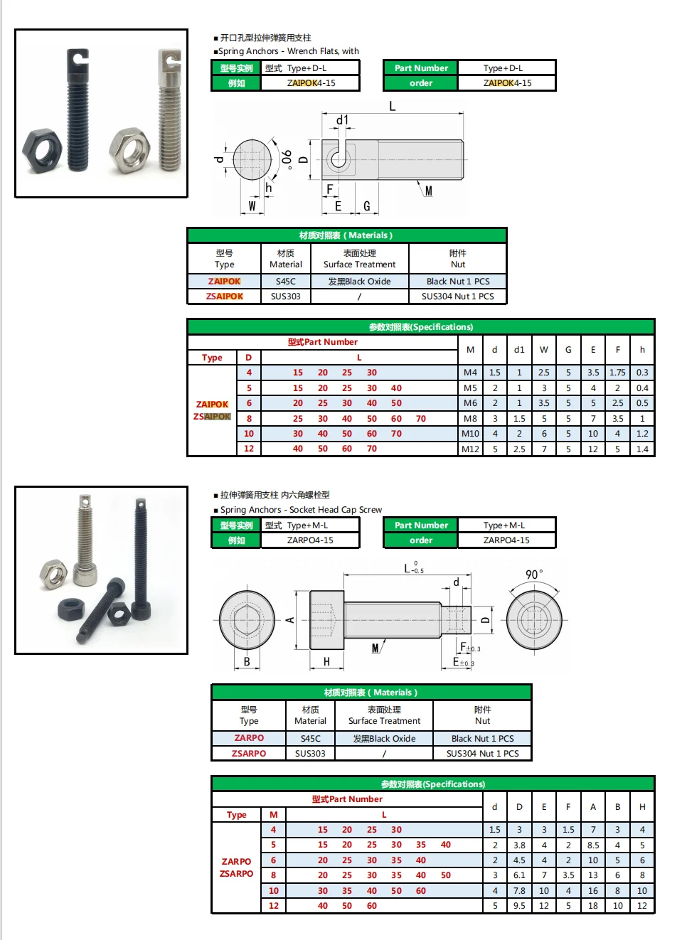 product factory direct stainless steel spring anchor tension spring stud full thread locking screw-38