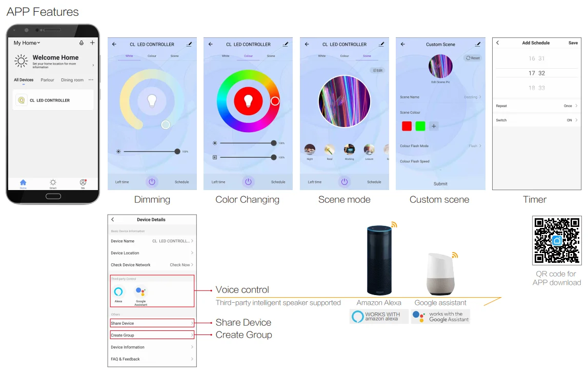 Tuya RGB Wi-Fi.