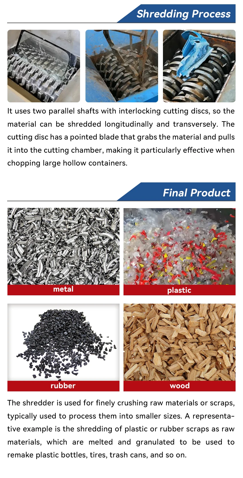 Automatic Univ Two Shaft Steel Scrap Wire Cars Tire Metal Shredders ...