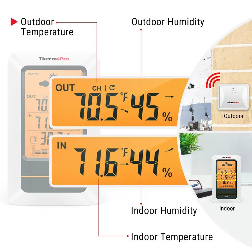 ThermoPro TP67A Waterproof Indoor Outdoor Weather Station with LCD