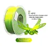 Green to Yellow