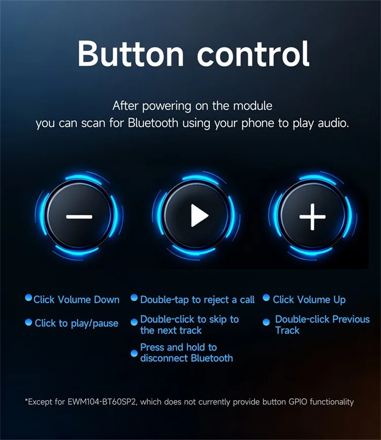 Ebyte EWM104 Auracast BLE audio broadcast one-to-many architecture diagram