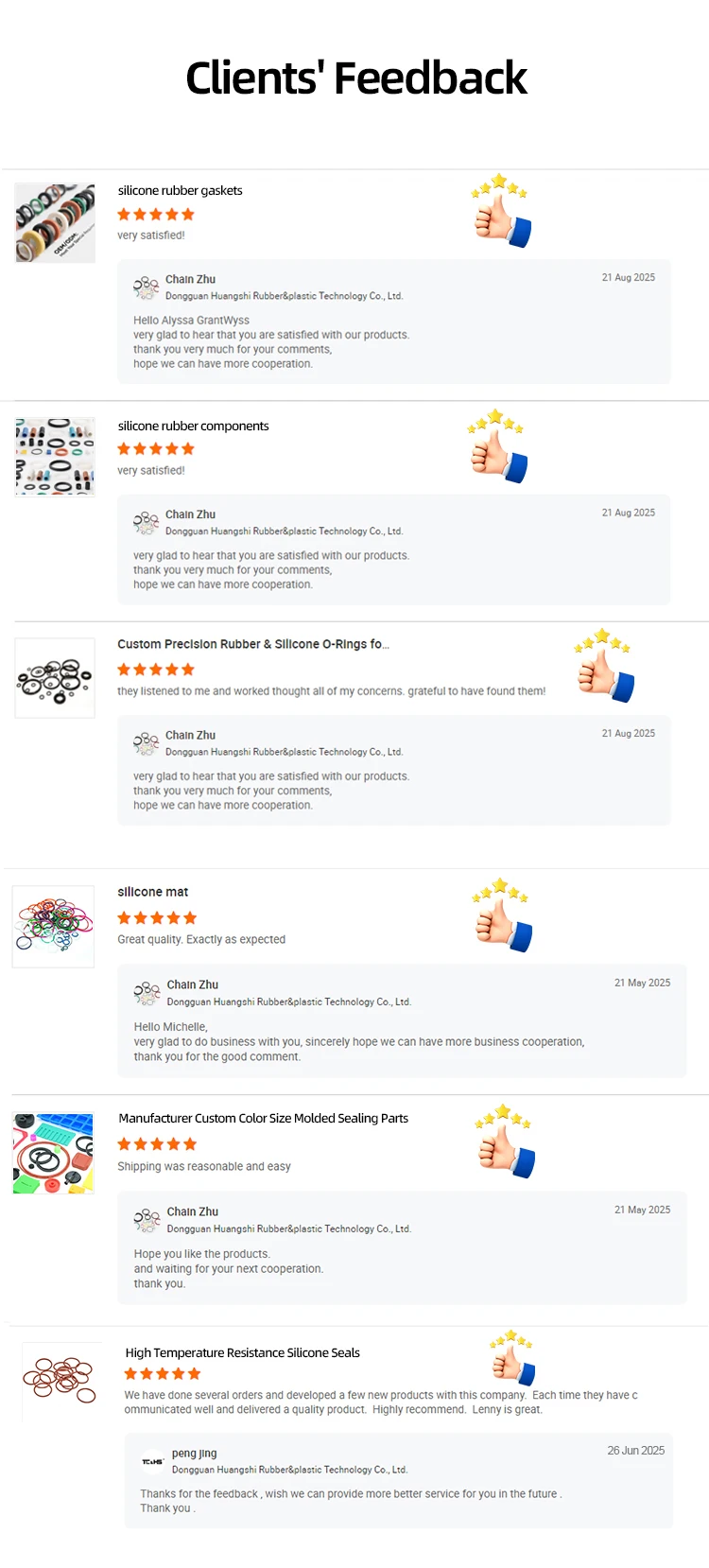 product customizable colors sizes durable anti slip eco friendly food grade silicone remote control buttons custom shape industrial hs-6