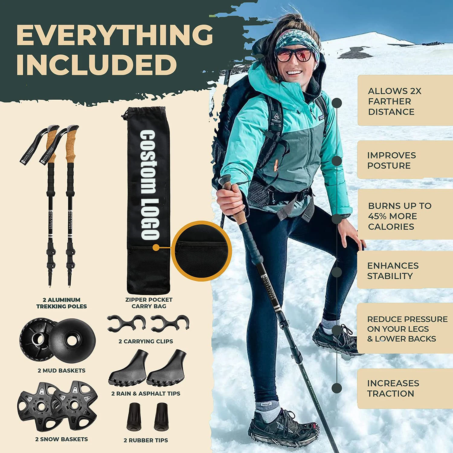 Jetshark Aluminum Outdoor Alpenstock Carbon Fiber Walking Sticks