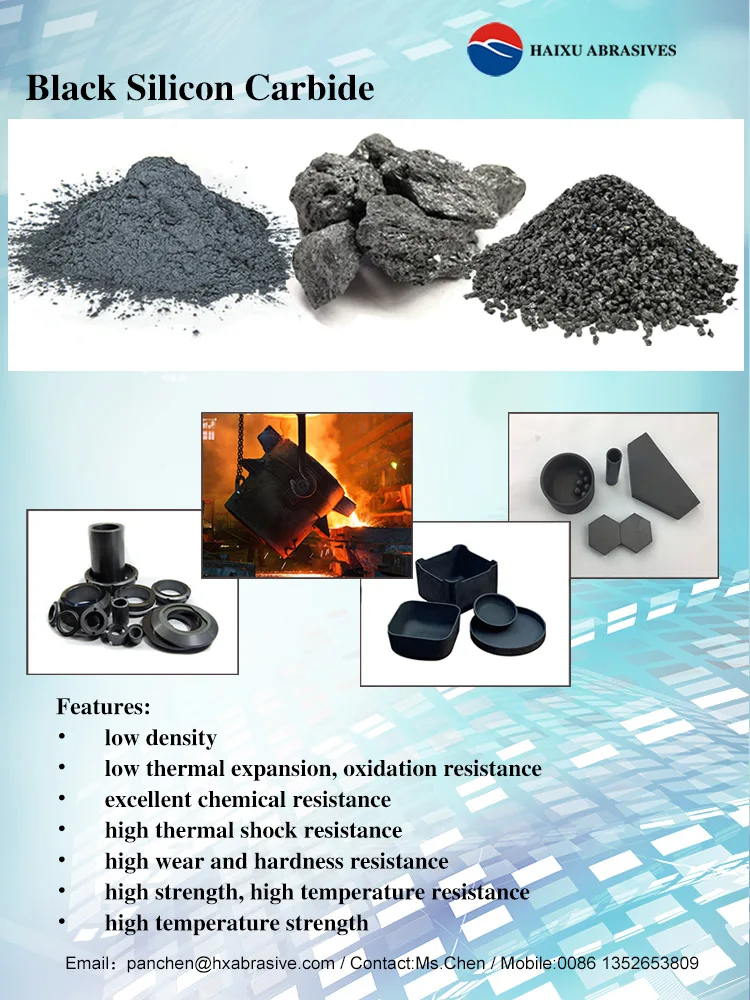 black carborundum.jpg