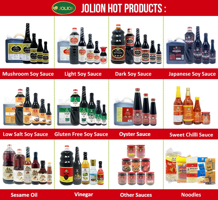 Hot product