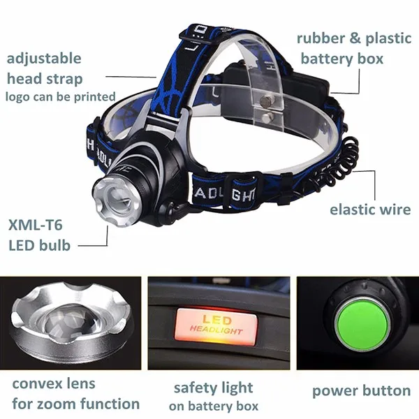 product hotsale outdoor headlight rechargeable 18650 zoom head torch waterproof t6 led 1000 lumens camping headlamp-40