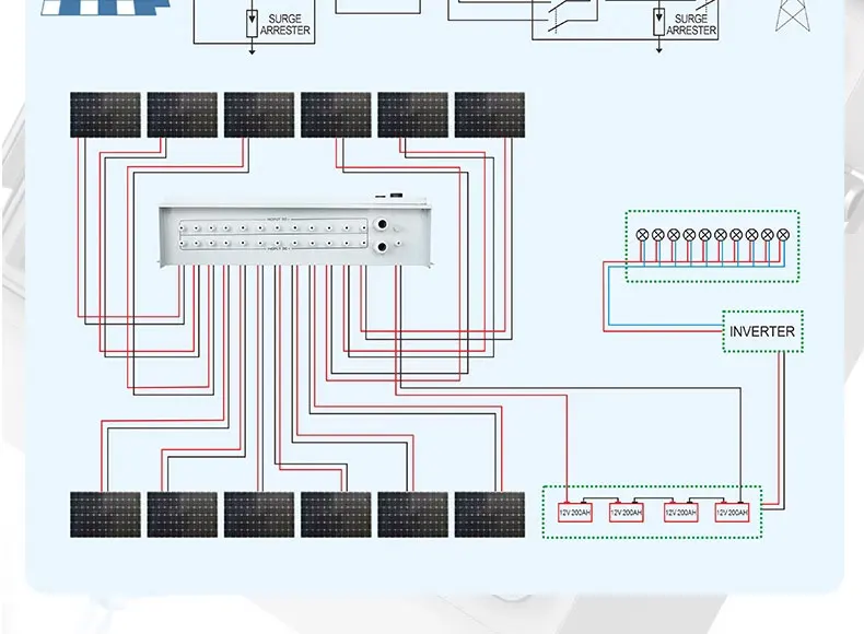 power distribution box supplier