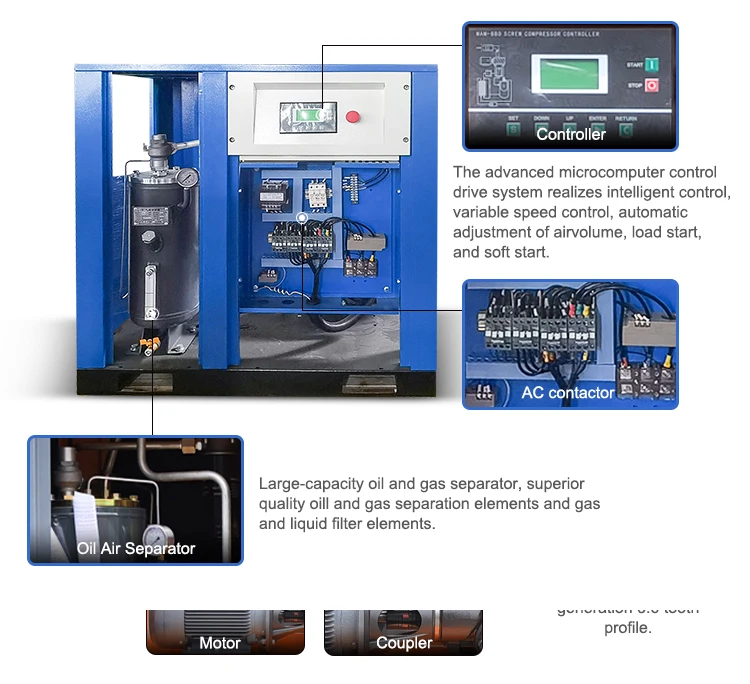 10HP Fixed Speed Screw Air Compressors _Shandong Ruihong Machinery