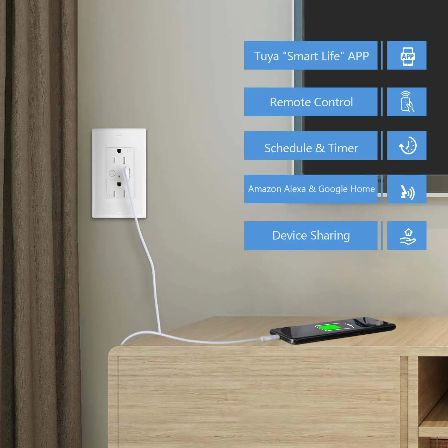 Tomacorriente Enchufe Wifi De Pared app Tuya Smart Alexa Google Usb