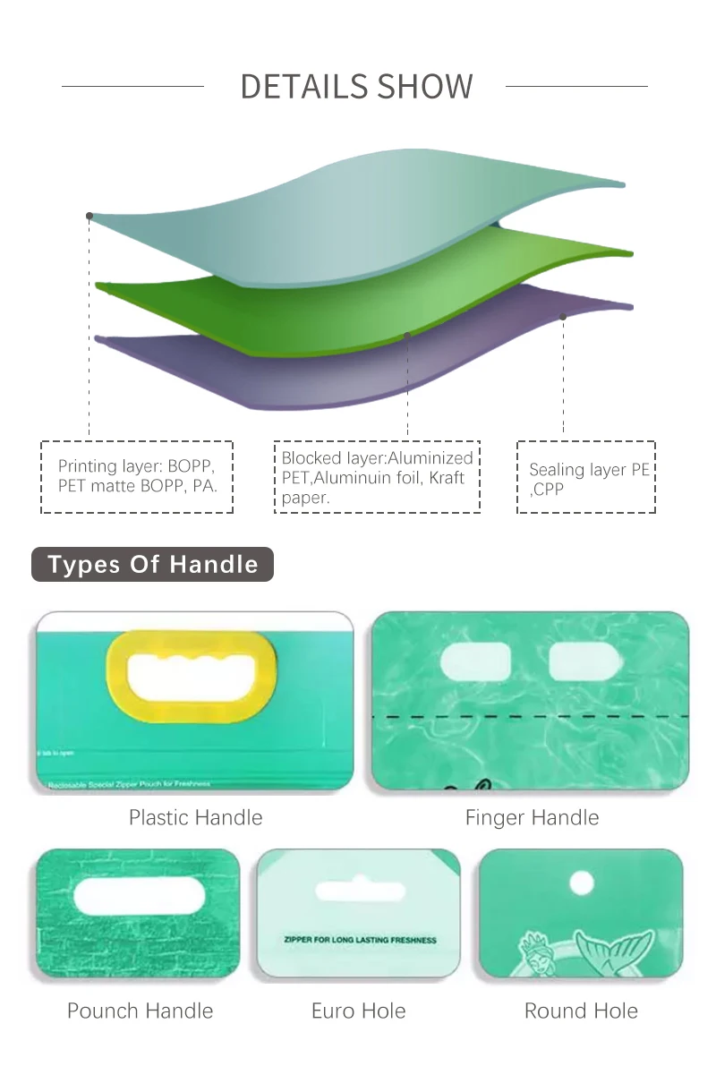 Three Side Seal Zipper Flat Wallet Case Phone Case Plastic Packaging Bags