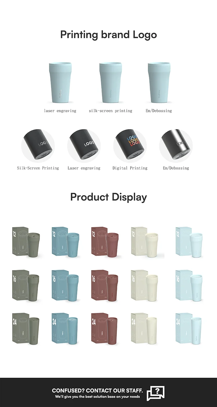 KOLINK Travel Coffee Mug Detail 6