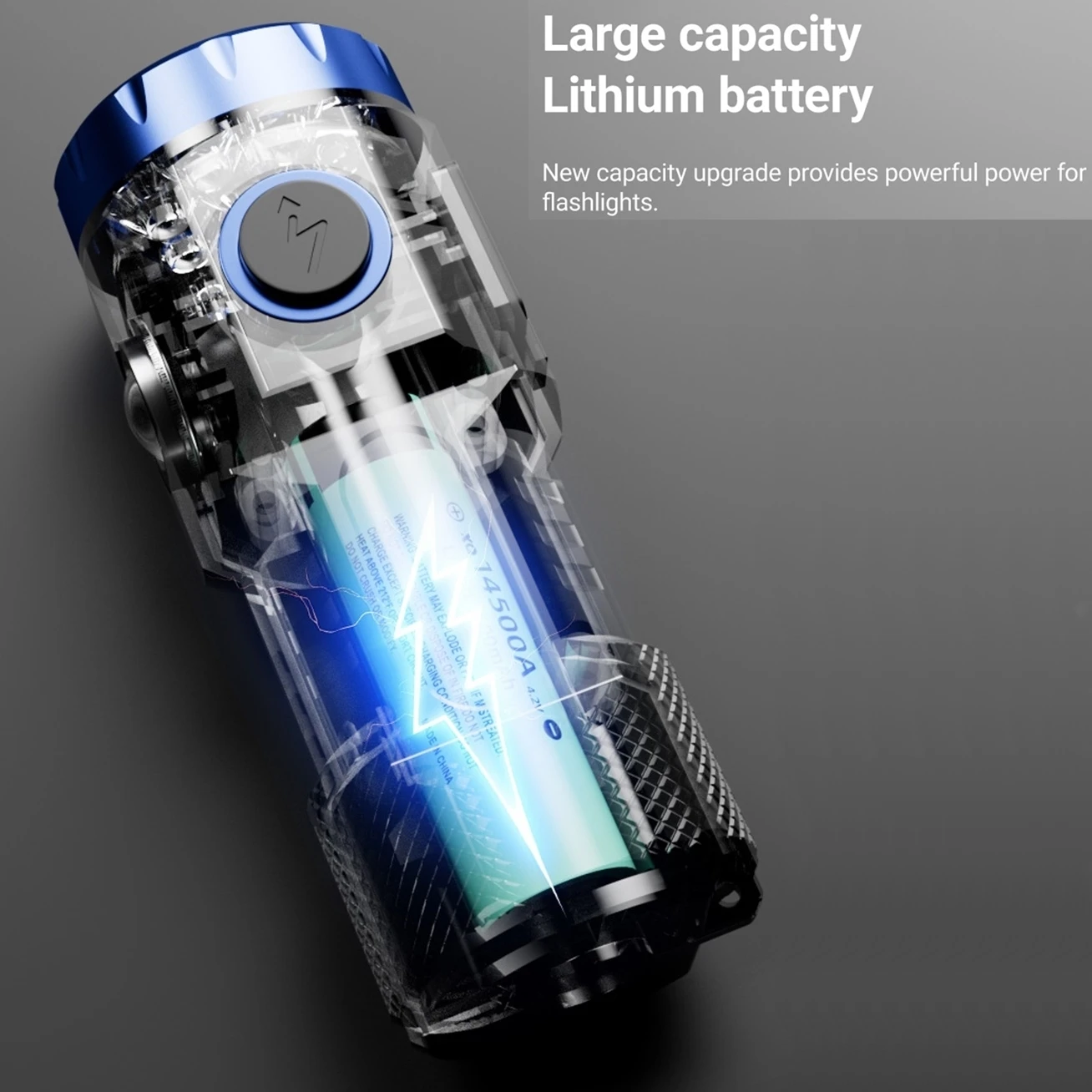 6x Led High Bright Mini Palm Small Flashlight USB Rechargeable Portable Magnet Torch Outdoor Hiking Camping Home Work Car Torch