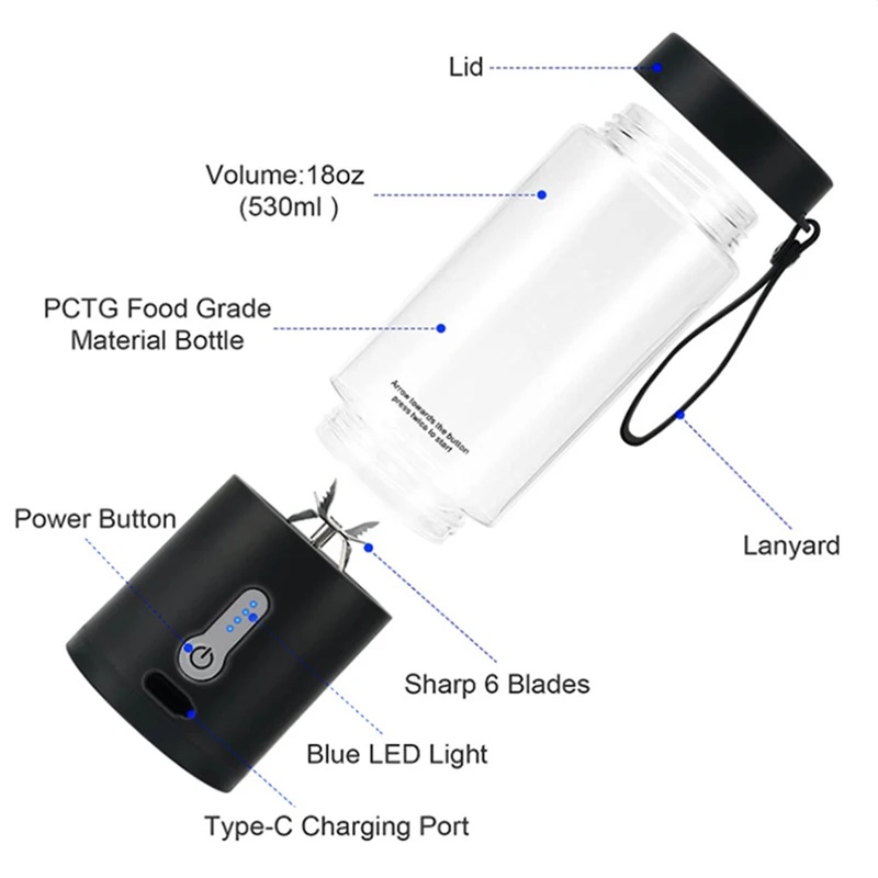 1pc Rechargeable 4000mah Battery Powered Powerful 6-blade Blender, Portable  Juicing Cup With 530ml Capacity For Home Use, Electric Juice Mixer With Usb  Charging