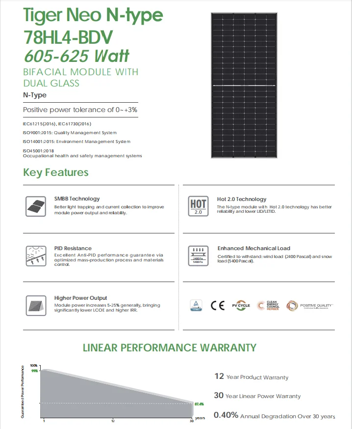Jinko Bifacial Solar Panels 605w 610w 615w 620w 625w Dual Glass ...