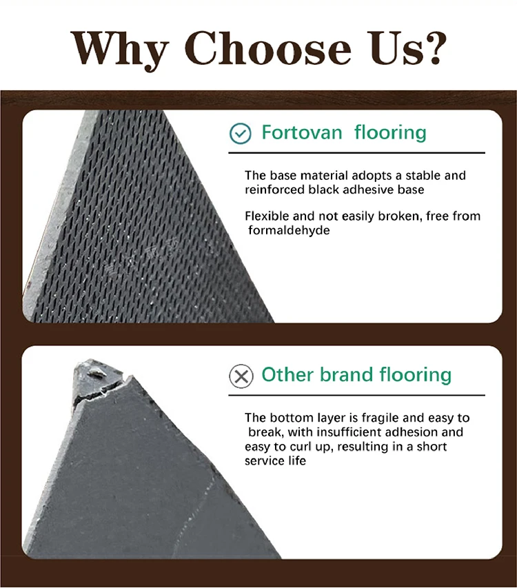 Piso Vinilico Most Popular Wholesale Plastic Lvt Flooring Laminate Dry