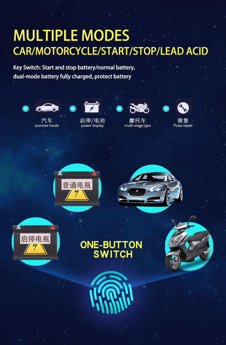 CHAOCHENBEN Hot Sell Blue Intelligent Pulse 12V/24V 10A Car Battery Charger Temperature Compensation Multi-Function Integrated manufacture