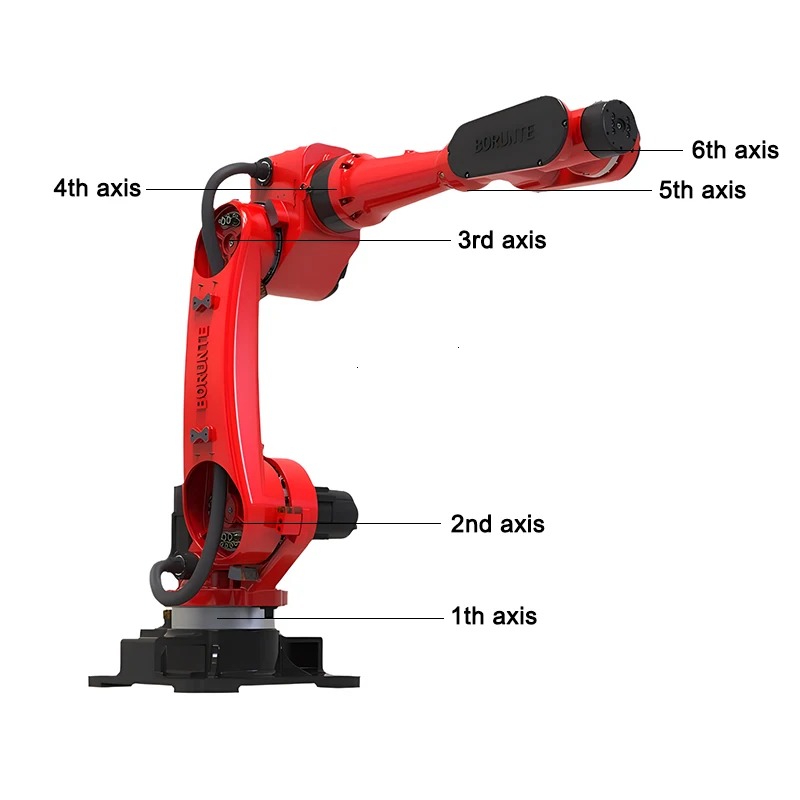 Axis Industrial Robotic Arm 20KG Payload for Welding
