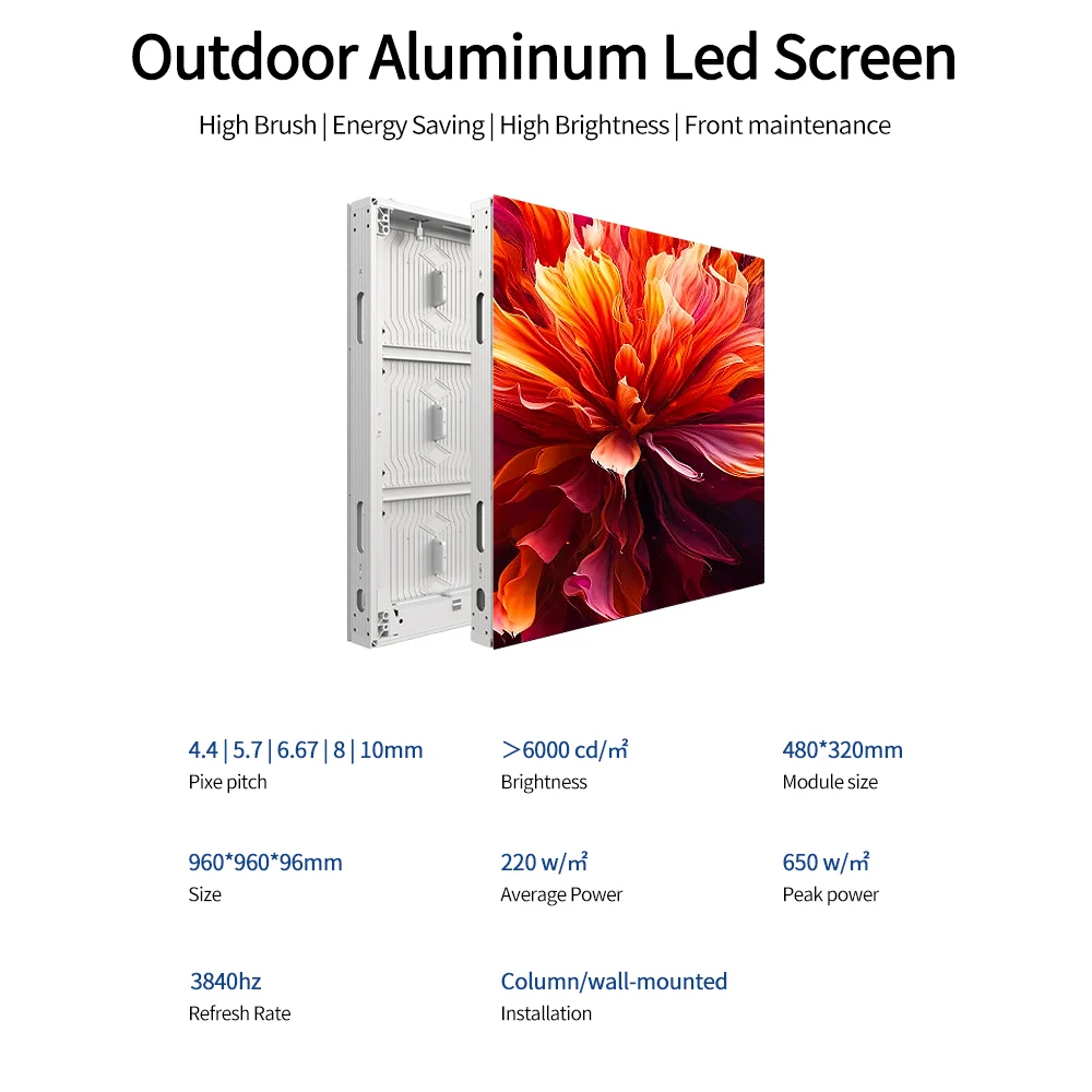 LED Display Detail 1