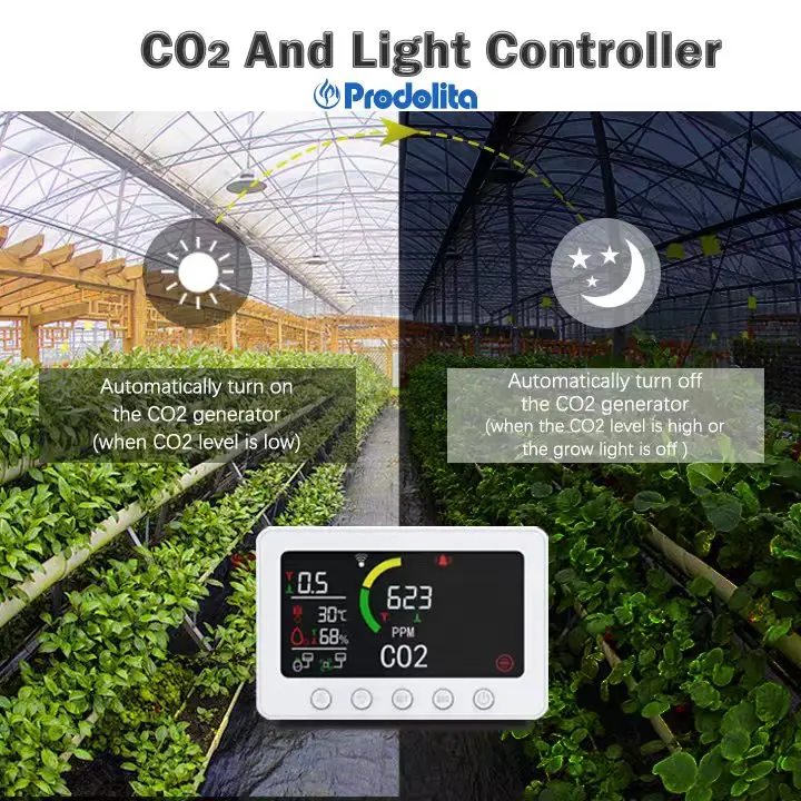 Умная палатка растущий СО2 контроллер датчик температуры и влажности умный штепсельный вентилятор